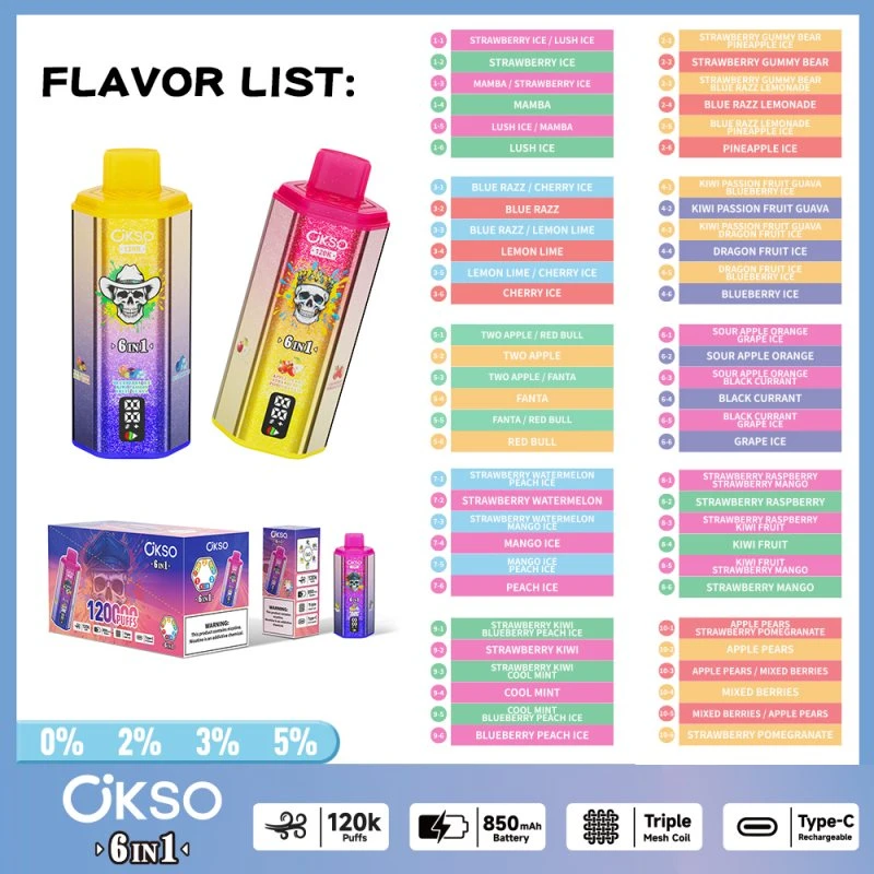 Okso 6in1 120K